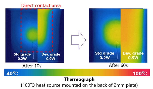 TC_PFA_thermograph